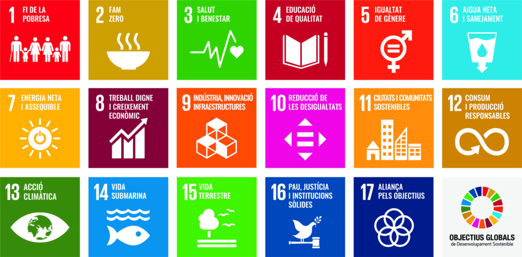 Els 17 Objectius de Desenvolupament Sostenible